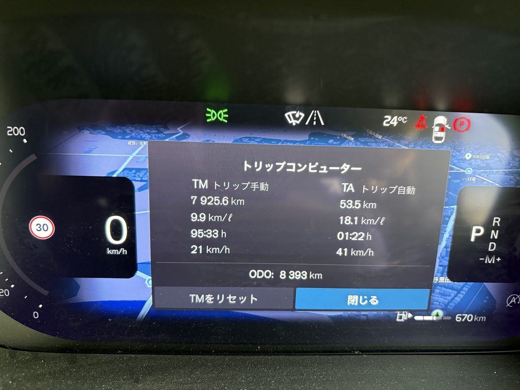 TMの長期平均は7,925.6kmで9.9km/L。ゴルフ帰り53.5kmのTAでは18.1km/Lを記録。